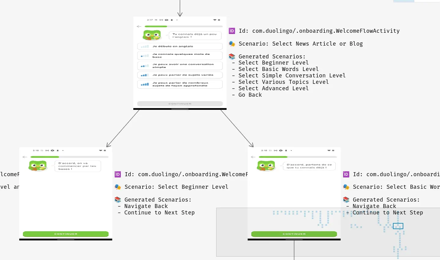 Zoomed-in call coverage